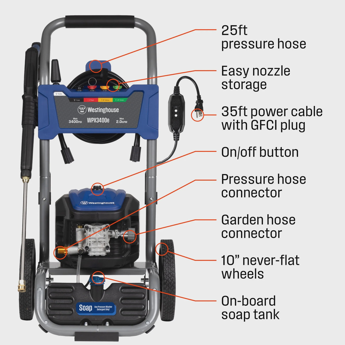 Westinghouse 3400 PSI at 2 GPM Electric Powered Pressure Washer
