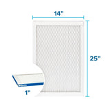 Filtrete MPR 2200 1-in Premium Furnace Filters, 4-pack