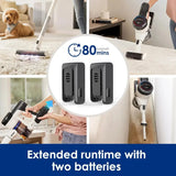 Cordless Vacuum Cleaner, Smart Stick Handheld Vacuum Strong Suction & Lightweight, Cordless Handheld Vacuum Deep Clean Hair, Hard Floor, Carpet, Car (Pure ONE S11 Grey)