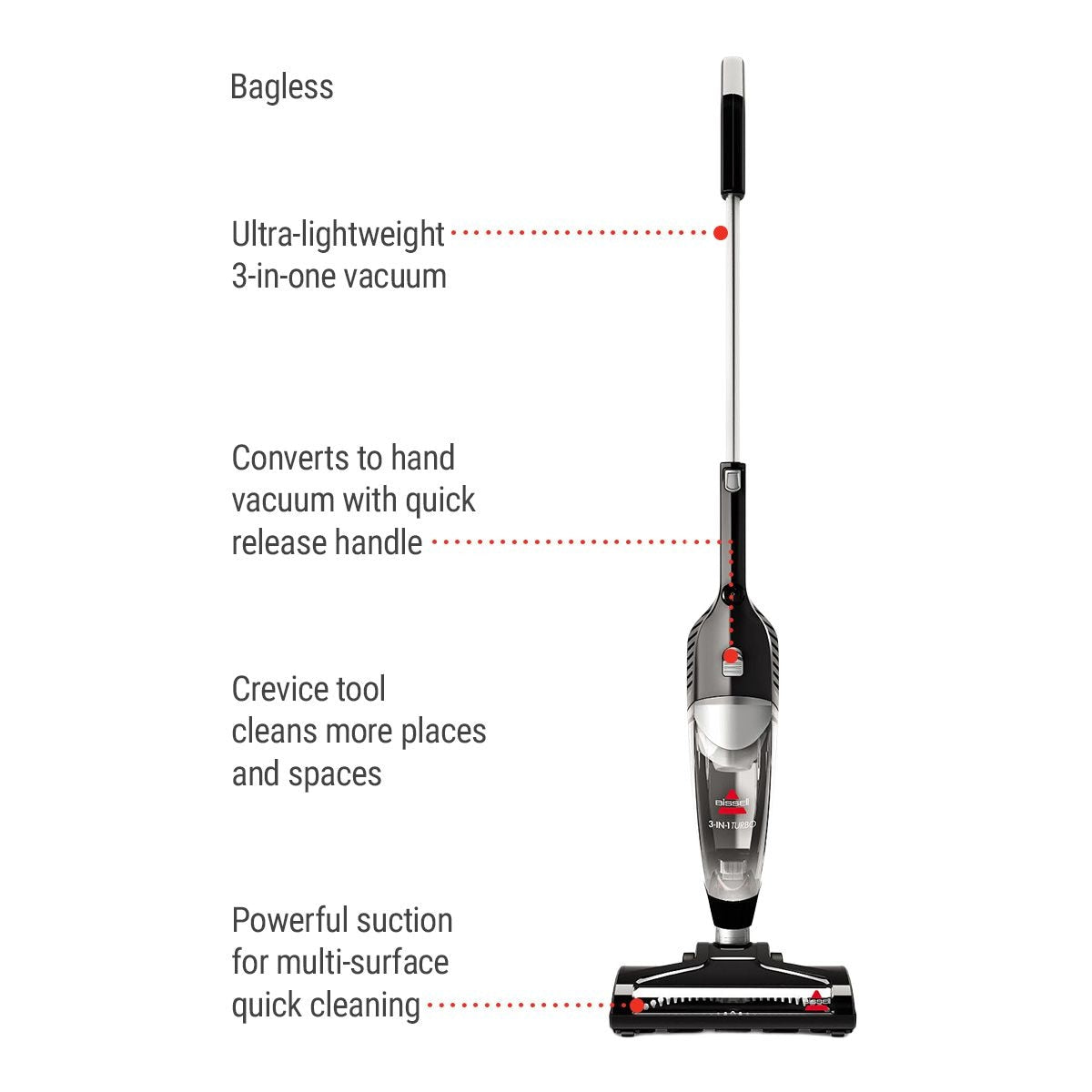Magic Vac PowerBrush 3-in-1 Corded Stick Vacuum Cleaner