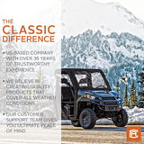 UTV Cab Enclosure for Ranger 900 XP, Black
