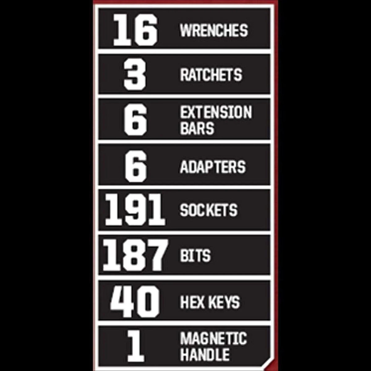 450-Piece Mechanics Set, Ratchet Socket Hand Wrench