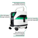 HPT 36V Pod Style Cordless Vacuum, Bare Tool